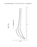 KDR AND VEGF/KDR BINDING PEPTIDES AND THEIR USE IN DIAGNOSIS AND THERAPY diagram and image