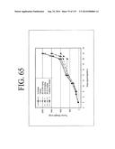 KDR AND VEGF/KDR BINDING PEPTIDES AND THEIR USE IN DIAGNOSIS AND THERAPY diagram and image