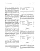 Delivery system having stabilized ascorbic acid and other actives diagram and image