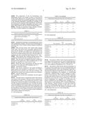 FORMULATION COMPRISING ESTER QUATS BASED ON ISOPROPANOLAMINE diagram and image