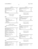 FORMULATION COMPRISING ESTER QUATS BASED ON ISOPROPANOLAMINE diagram and image