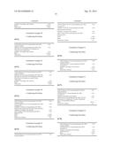 FORMULATION COMPRISING ESTER QUATS BASED ON ISOPROPANOLAMINE diagram and image