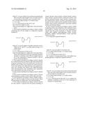 FORMULATION COMPRISING ESTER QUATS BASED ON ISOPROPANOLAMINE diagram and image