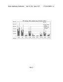 CELL REPOPULATED COLLAGEN MATRIX FOR SOFT TISSUE REPAIR AND REGENERATION diagram and image