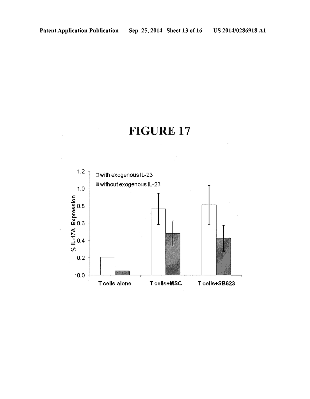 METHODS AND COMPOSITIONS FOR MODULATING PERIPHERAL IMMUNE FUNCTION - diagram, schematic, and image 14