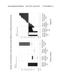 SUPPRESSION OF CANCER diagram and image