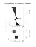 SUPPRESSION OF CANCER diagram and image