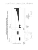 SUPPRESSION OF CANCER diagram and image