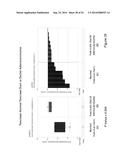 SUPPRESSION OF CANCER diagram and image