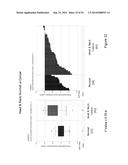 SUPPRESSION OF CANCER diagram and image