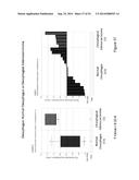 SUPPRESSION OF CANCER diagram and image