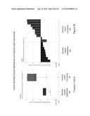 SUPPRESSION OF CANCER diagram and image