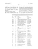 TREATMENT OF TNFALPHA RELATED DISORDERS diagram and image