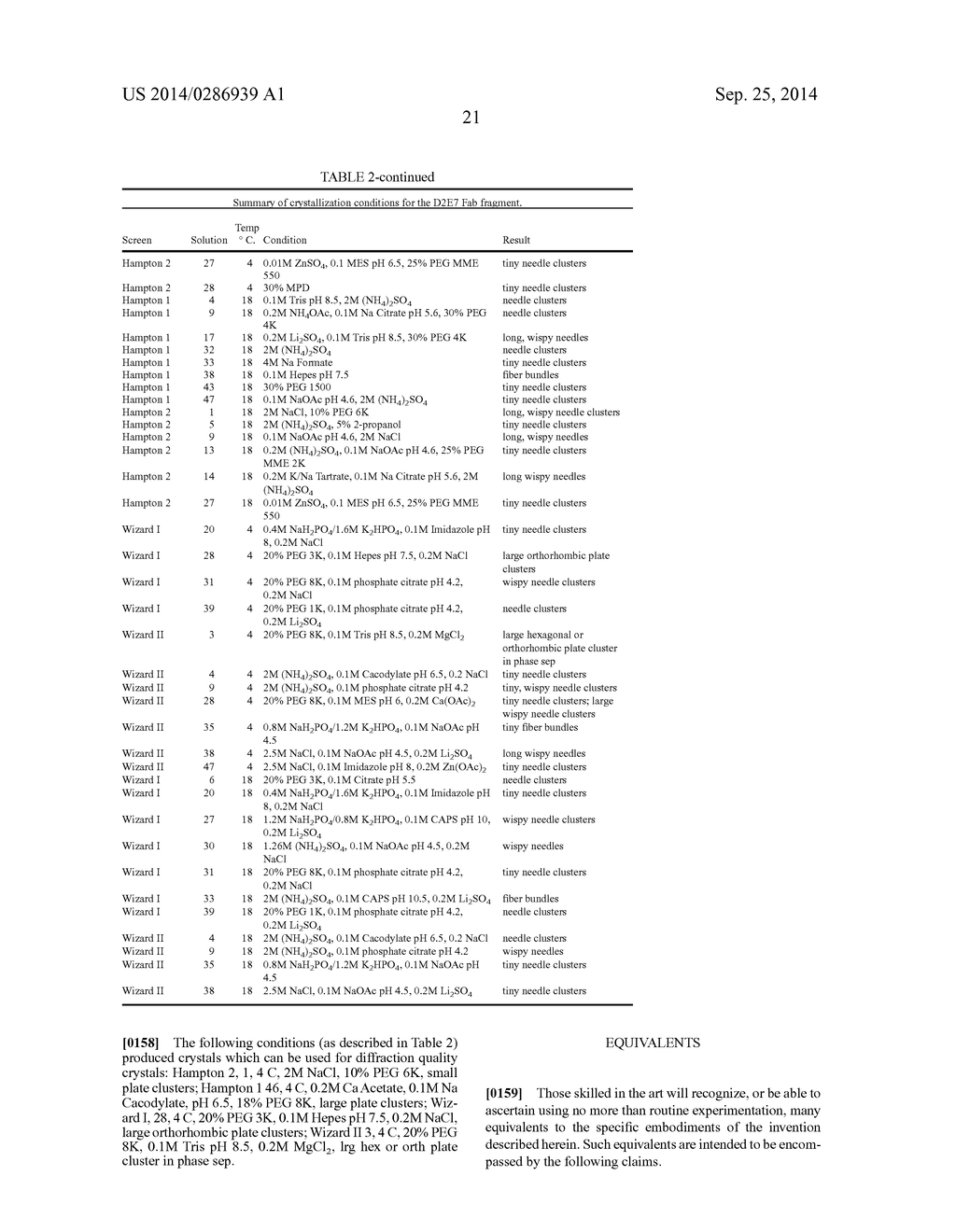 TREATMENT OF TNFALPHA RELATED DISORDERS - diagram, schematic, and image 22