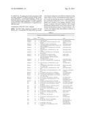 TREATMENT OF TNFALPHA RELATED DISORDERS diagram and image