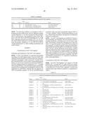 TREATMENT OF TNFALPHA RELATED DISORDERS diagram and image