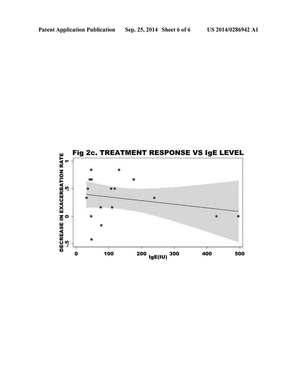 METHODS FOR TREATING CHRONIC OBSTRUCTIVE PULMONARY DISEASE - diagram, schematic, and image 07