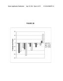 Methods of Treating Inflammatory Disorders Using Anti-M-CSF Antibodies diagram and image