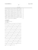 Methods of Treating Inflammatory Disorders Using Anti-M-CSF Antibodies diagram and image