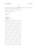 Methods of Treating Inflammatory Disorders Using Anti-M-CSF Antibodies diagram and image