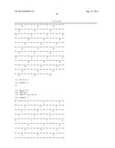 Methods of Treating Inflammatory Disorders Using Anti-M-CSF Antibodies diagram and image