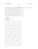 Methods of Treating Inflammatory Disorders Using Anti-M-CSF Antibodies diagram and image