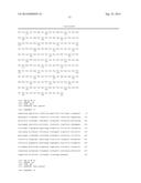 Methods of Treating Inflammatory Disorders Using Anti-M-CSF Antibodies diagram and image