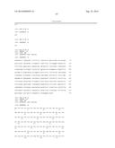 Methods of Treating Inflammatory Disorders Using Anti-M-CSF Antibodies diagram and image