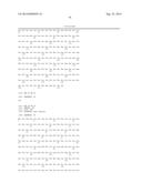 Methods of Treating Inflammatory Disorders Using Anti-M-CSF Antibodies diagram and image