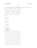 Methods of Treating Inflammatory Disorders Using Anti-M-CSF Antibodies diagram and image