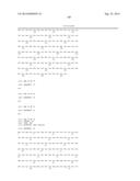 Methods of Treating Inflammatory Disorders Using Anti-M-CSF Antibodies diagram and image