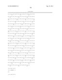 Methods of Treating Inflammatory Disorders Using Anti-M-CSF Antibodies diagram and image