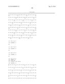 Methods of Treating Inflammatory Disorders Using Anti-M-CSF Antibodies diagram and image