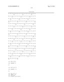 Methods of Treating Inflammatory Disorders Using Anti-M-CSF Antibodies diagram and image