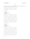 Methods of Treating Inflammatory Disorders Using Anti-M-CSF Antibodies diagram and image