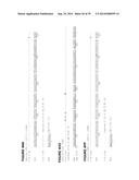 Methods of Treating Inflammatory Disorders Using Anti-M-CSF Antibodies diagram and image