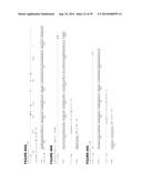 Methods of Treating Inflammatory Disorders Using Anti-M-CSF Antibodies diagram and image