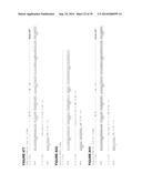 Methods of Treating Inflammatory Disorders Using Anti-M-CSF Antibodies diagram and image