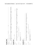 Methods of Treating Inflammatory Disorders Using Anti-M-CSF Antibodies diagram and image