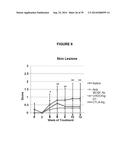 Methods of Treating Inflammatory Disorders Using Anti-M-CSF Antibodies diagram and image