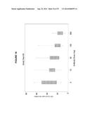 Methods of Treating Inflammatory Disorders Using Anti-M-CSF Antibodies diagram and image