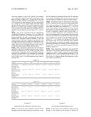 Methods of Treating Inflammatory Disorders Using Anti-M-CSF Antibodies diagram and image