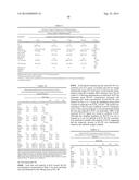 Methods of Treating Inflammatory Disorders Using Anti-M-CSF Antibodies diagram and image