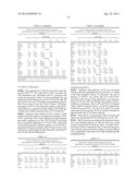 Methods of Treating Inflammatory Disorders Using Anti-M-CSF Antibodies diagram and image