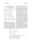 Methods of Treating Inflammatory Disorders Using Anti-M-CSF Antibodies diagram and image