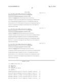 Methods of Treating Inflammatory Disorders Using Anti-M-CSF Antibodies diagram and image