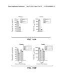 METHODS AND COMPOSITIONS FOR NEURAL DISEASE IMMUNOTHERAPY diagram and image