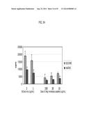 Compositions and Methods for the Treatment or Prevention of Hepatitis B     Virus Infection diagram and image