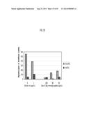 Compositions and Methods for the Treatment or Prevention of Hepatitis B     Virus Infection diagram and image