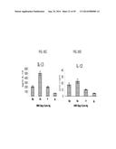 Compositions and Methods for the Treatment or Prevention of Hepatitis B     Virus Infection diagram and image